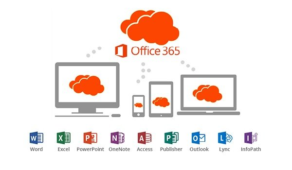 ecoba vietnam promotes use of microsoft office 365 increases connection efficiency during pandemic 6Ctu