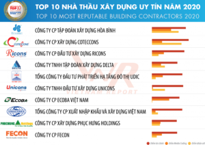 top 10 xd 1